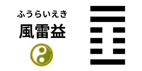 風雷益運勢|42. 風雷益